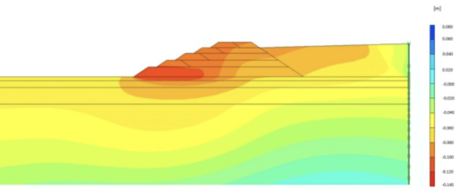 Maritime Geotechnical Design